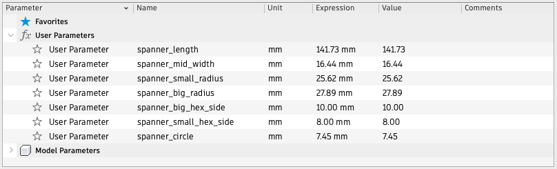 table of parameters